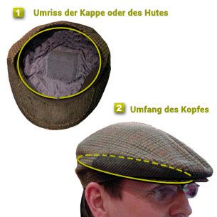 Maattabel polo Größen Tabelle Kappe & Hute